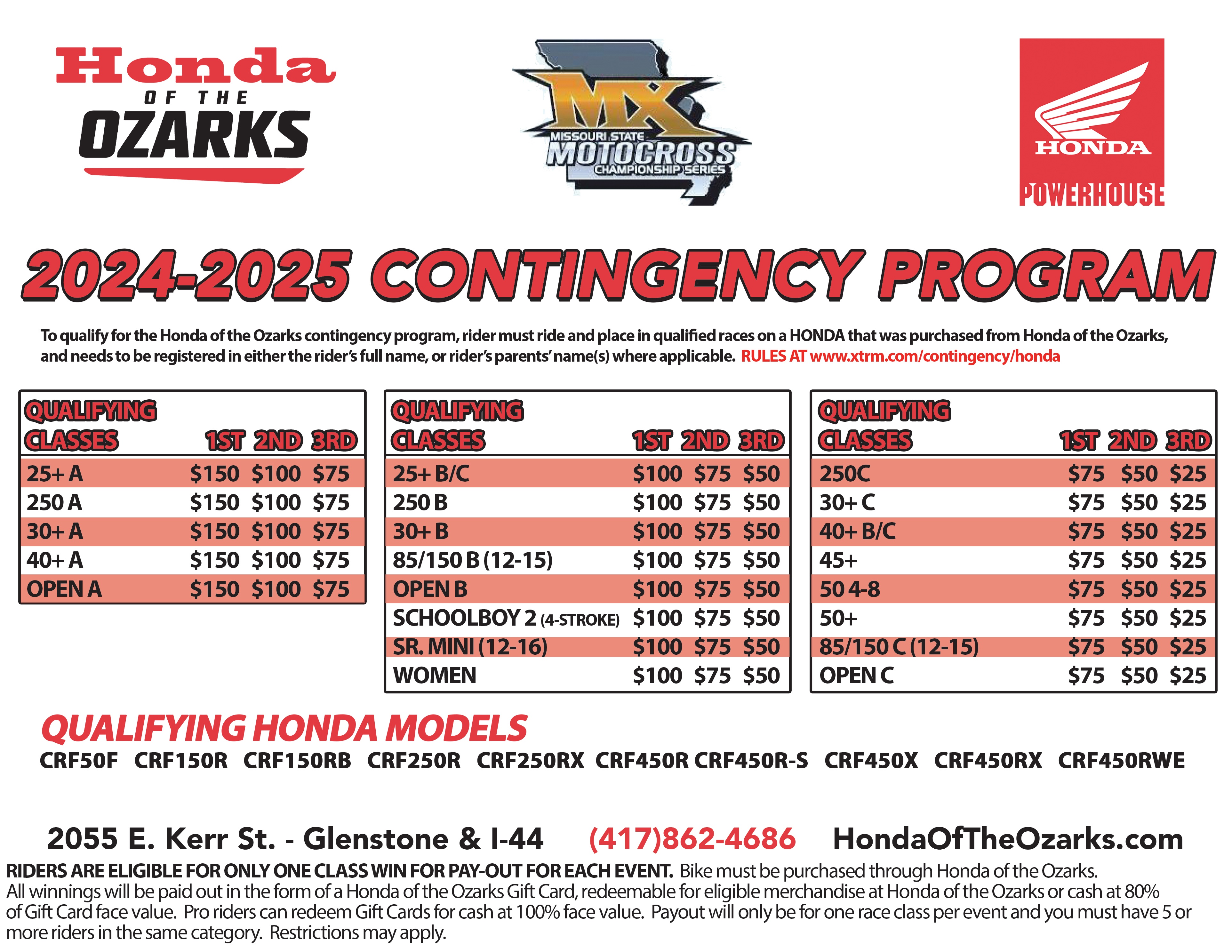 MO State MX Series Contingency
